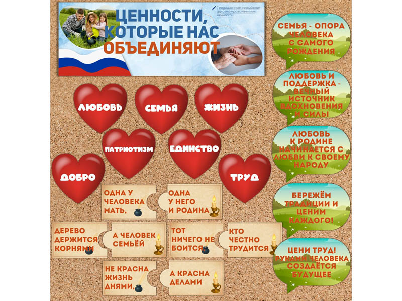Ценности, которые нас объединяют.