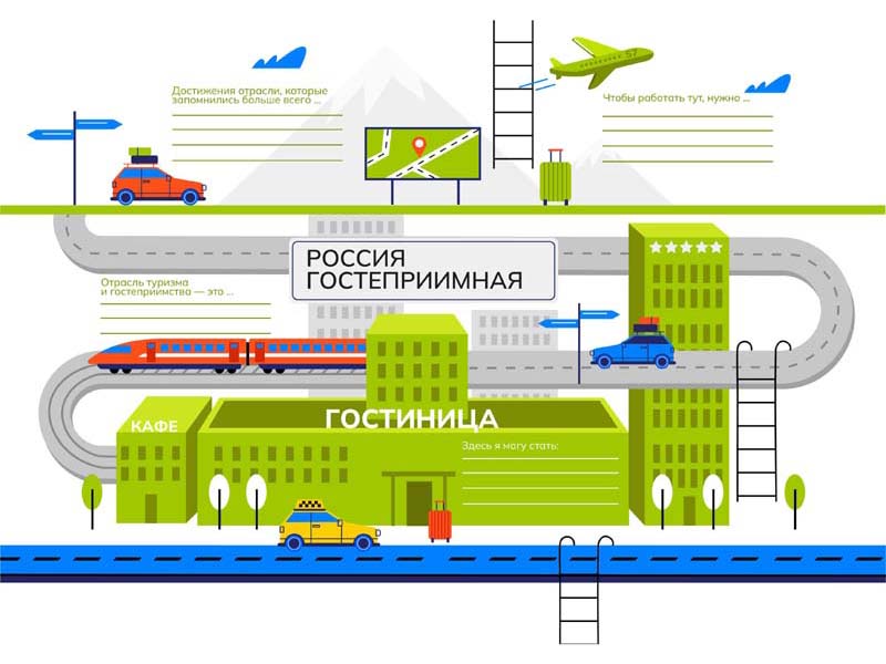 О туризме и гостеприимстве.