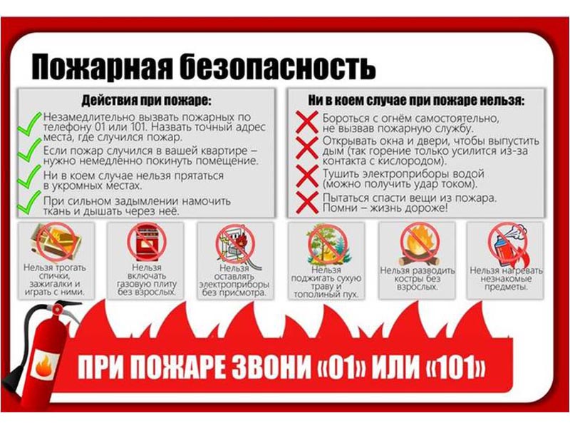 Пожар - это беспощадная сила огня.
