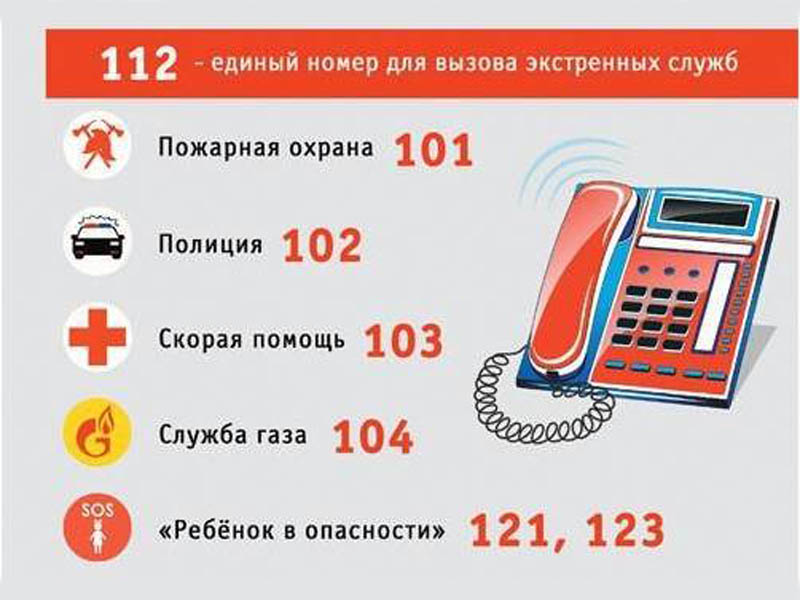 Квест-игра «Юный пожарный».