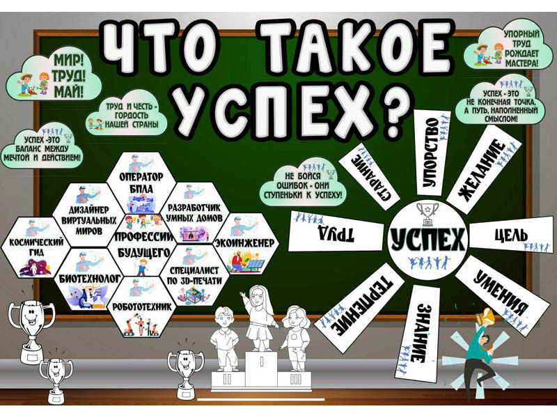 Что такое успех?.