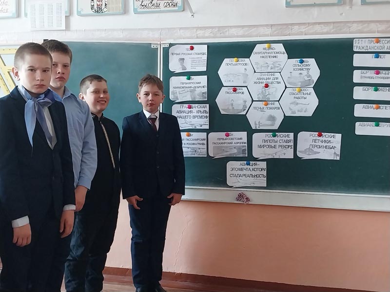 Гражданская авиация России .