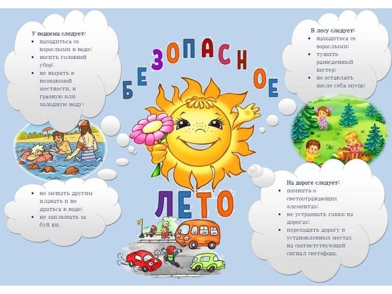 Безопасные каникулы!.