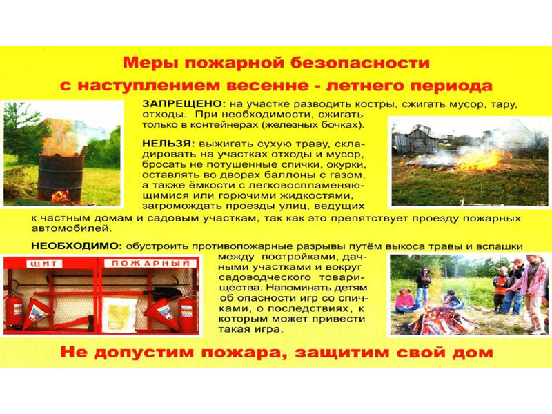 Правила пожарной безопасности.